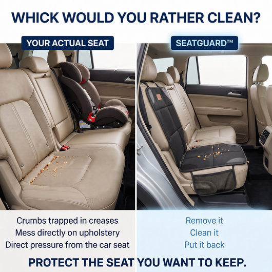 SeatGuard™ Protector Pro