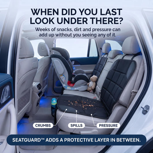 SeatGuard™ Protector Pro