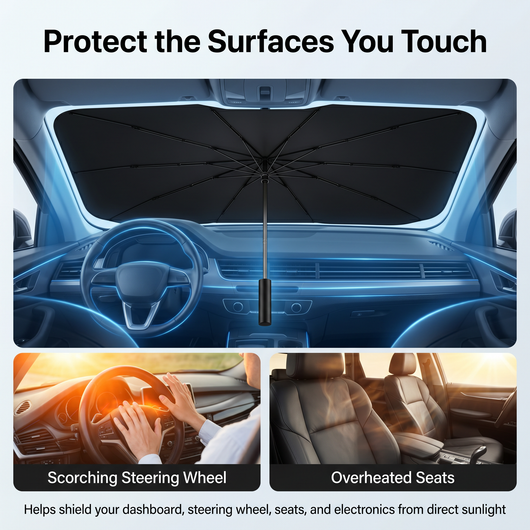 CoolPark Sunshade Pro