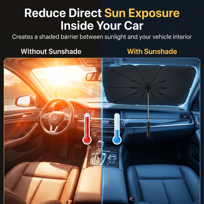 CoolPark Sunshade Pro