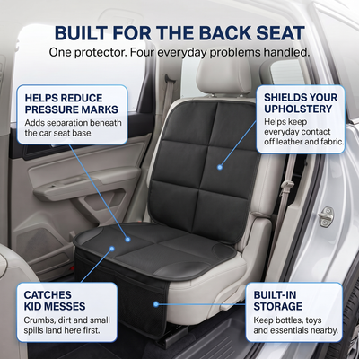 SeatGuard™ Protector Pro