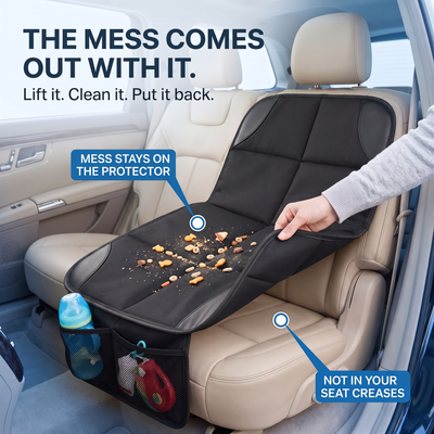 SeatGuard™ Protector Pro
