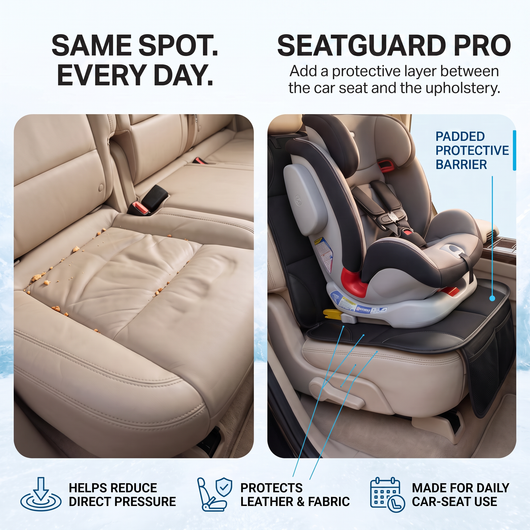 SeatGuard™ Protector Pro